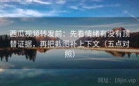 西瓜视频转发前：先看情绪有没有顶替证据，再把截图补上下文（五点对照）